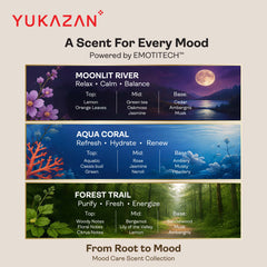 Yukazan Hair Shampoo Oil (Balancing/Hydrating/Purifying)