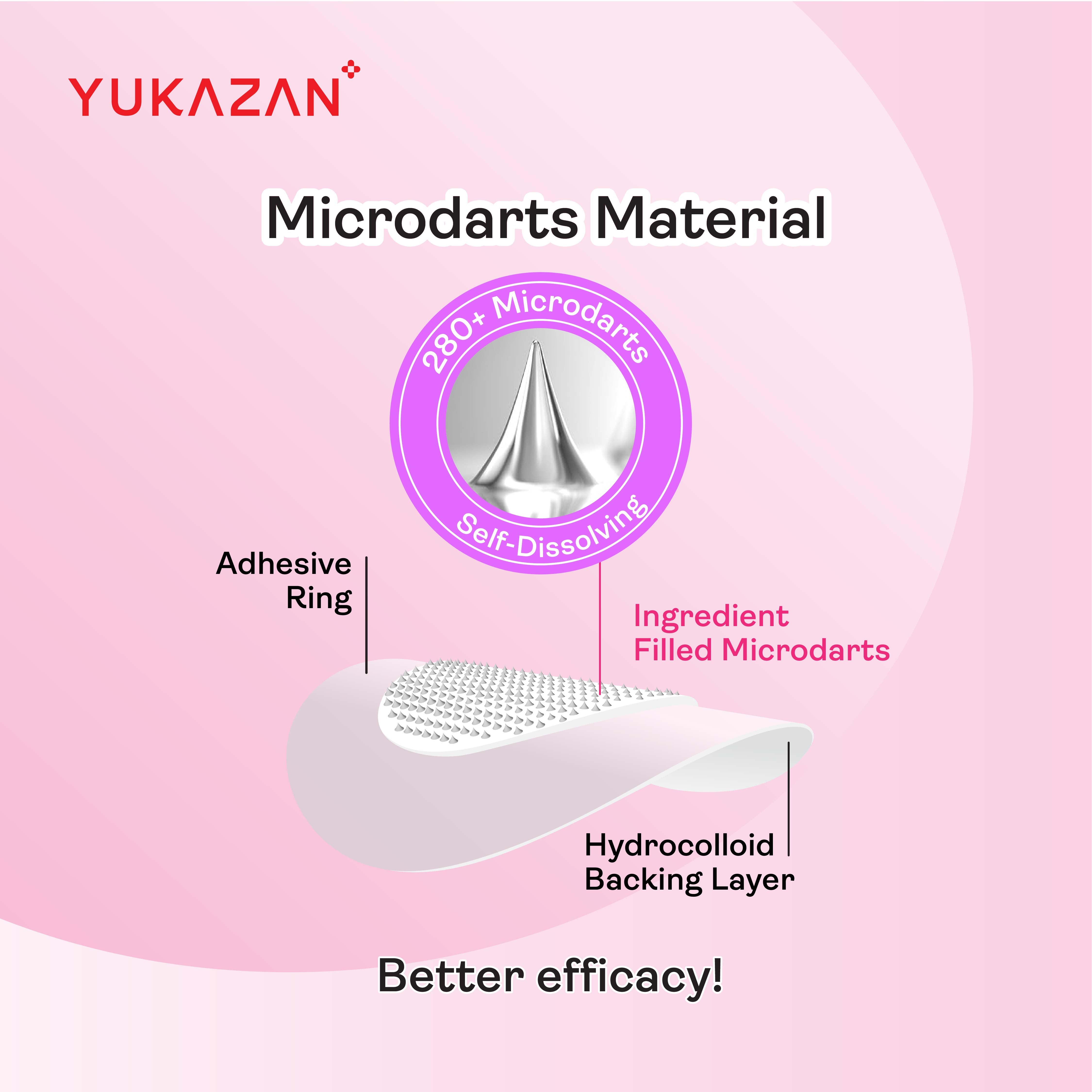Yukazan Microdarts Care Patch for Acne 9's| Microneedle Patches for Blind Pimples | Pure Hydrocolloid Skincare