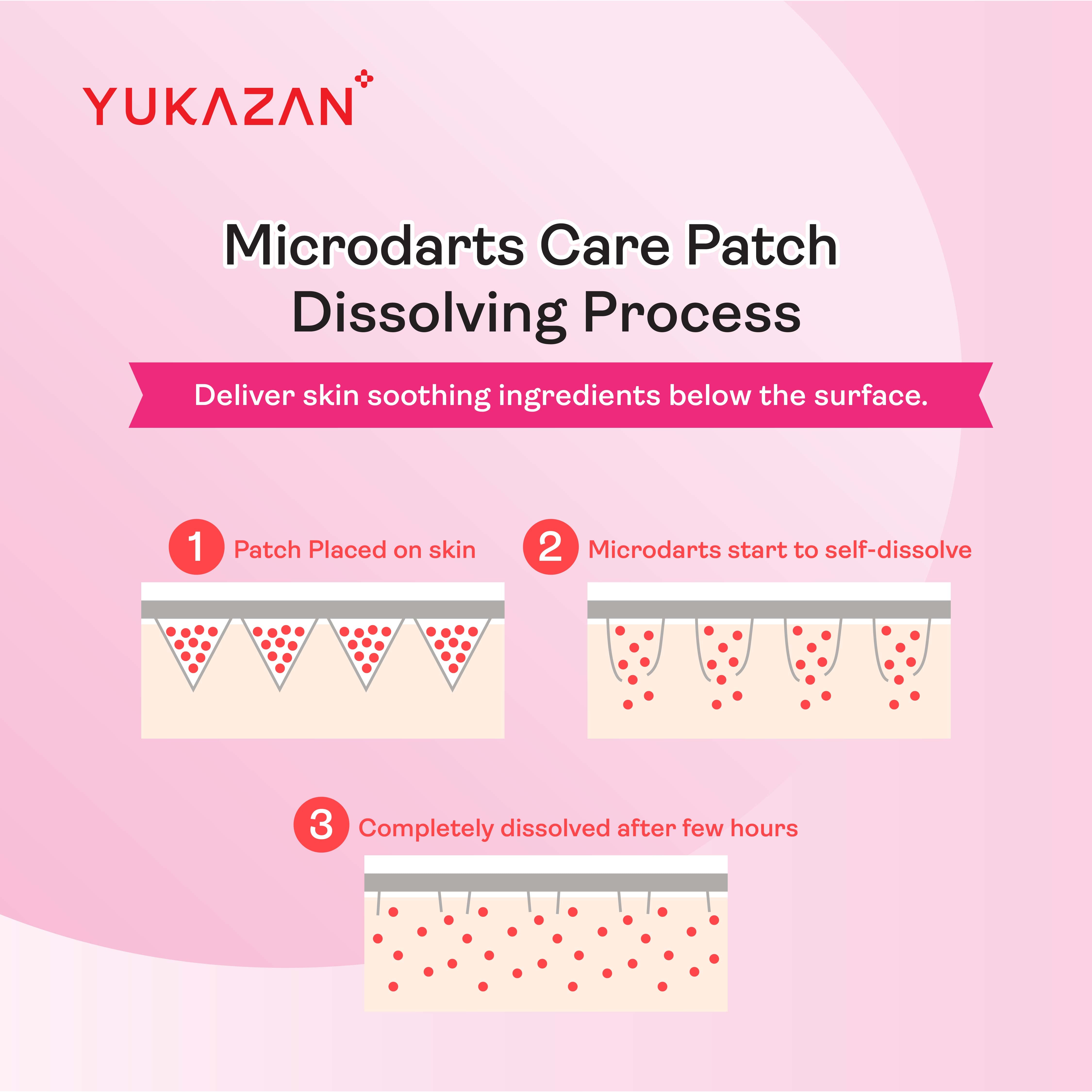 Yukazan Microdarts Care Patch for Acne 9's| Microneedle Patches for Blind Pimples | Pure Hydrocolloid Skincare
