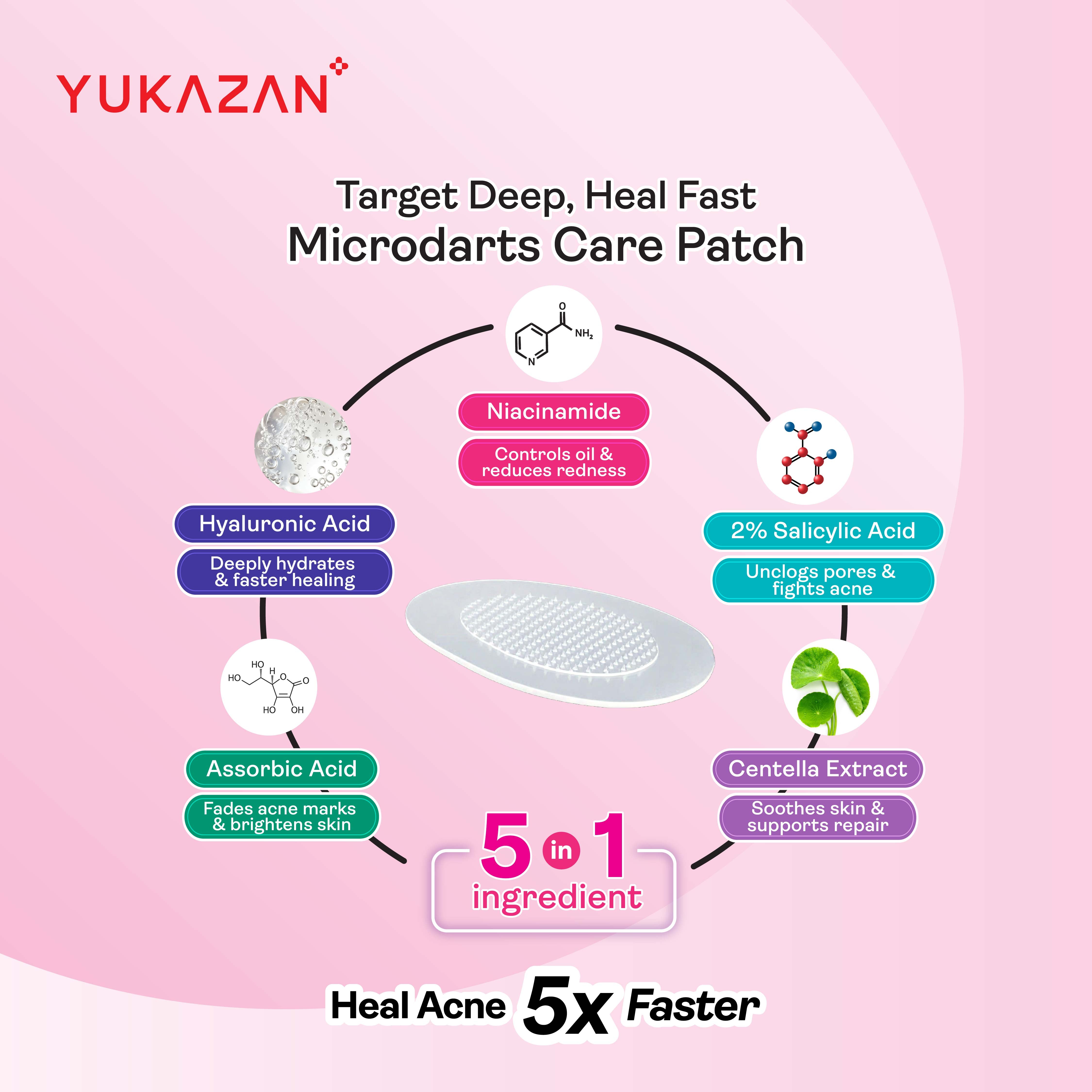 Yukazan Microdarts Care Patch for Acne 9's| Microneedle Patches for Blind Pimples | Pure Hydrocolloid Skincare