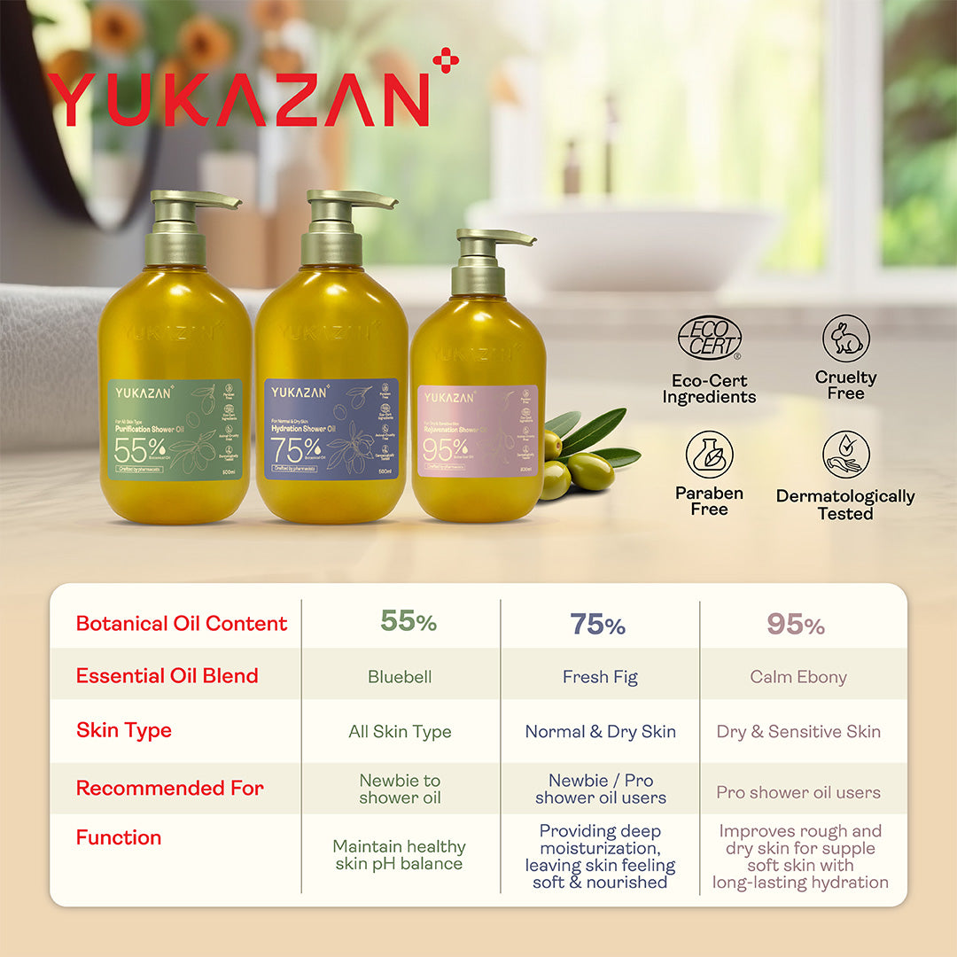 Yukazan 75% Hydrating Shower Oil (500ml)