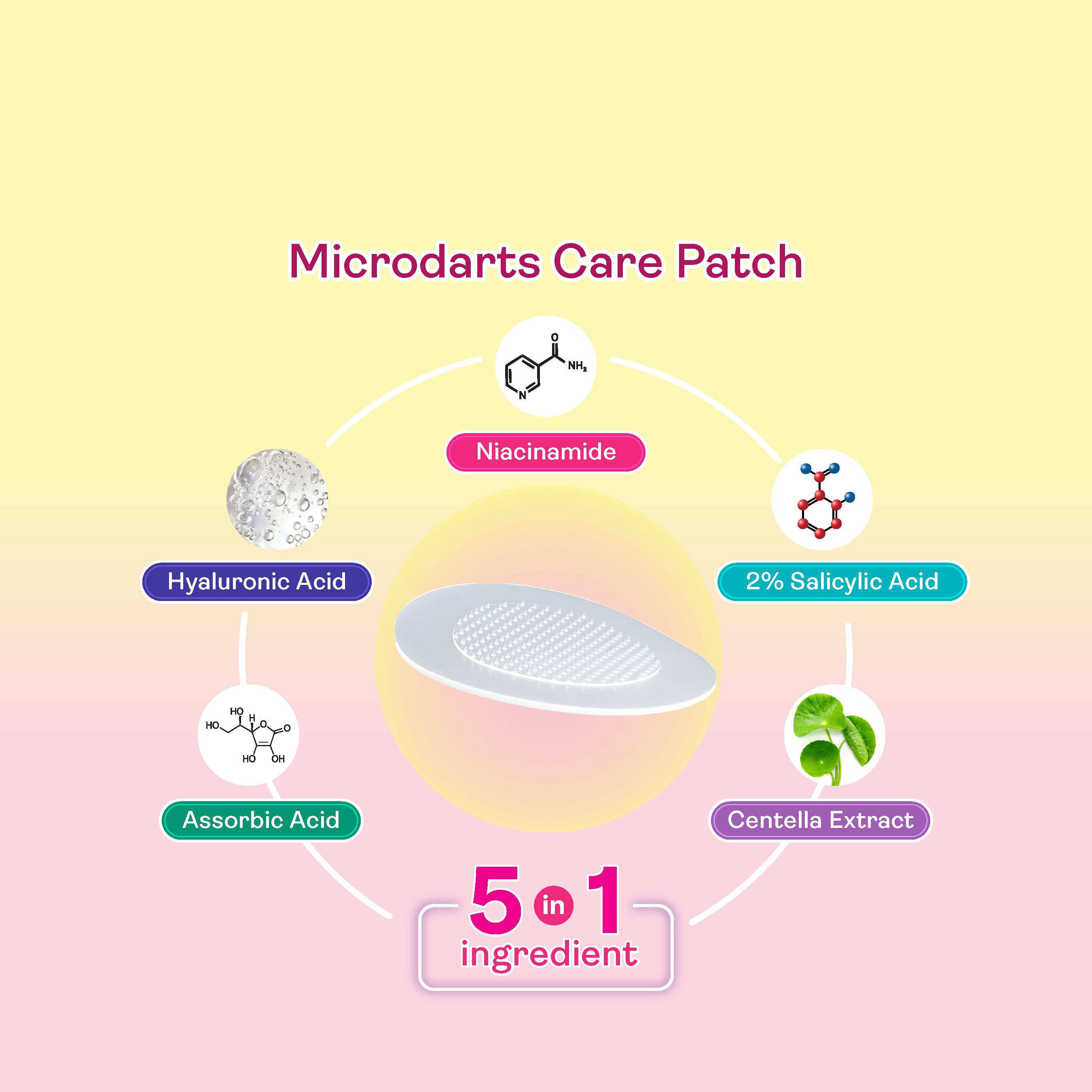 Yukazan Microdarts Care Patch for Acne Fun Shape 9's| Microneedle Patches for Blind Pimples | Pure Hydrocolloid Skincare