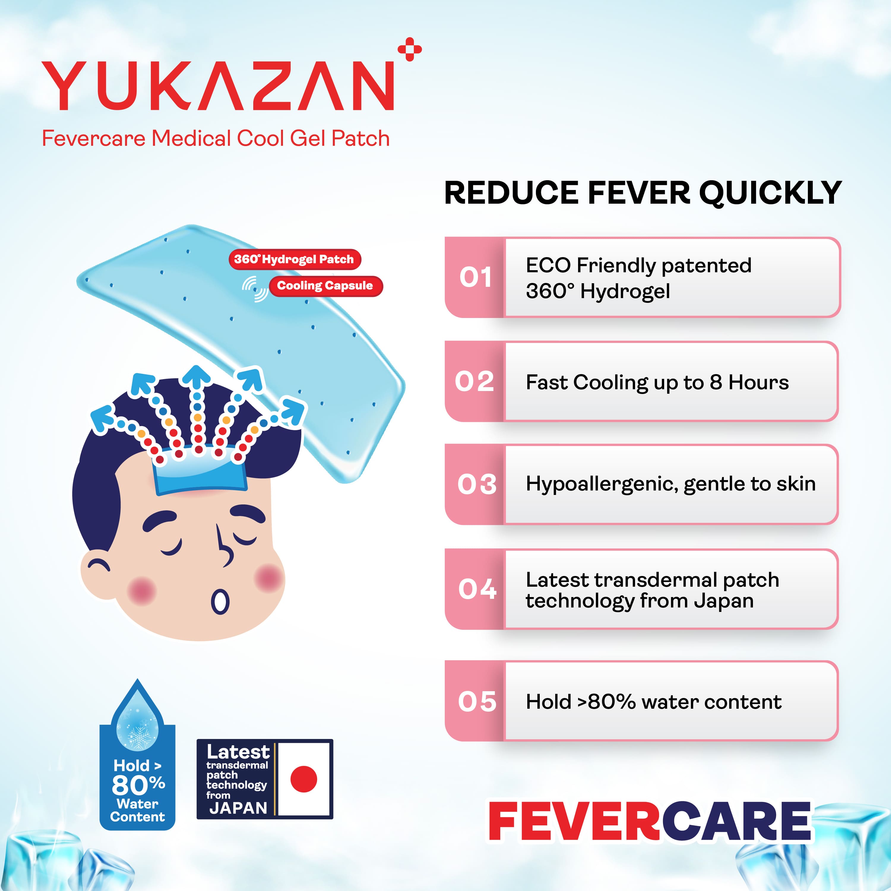 Yukazan Adult Fevercare Cool Gel Patch 6's - Yukazan Official Store